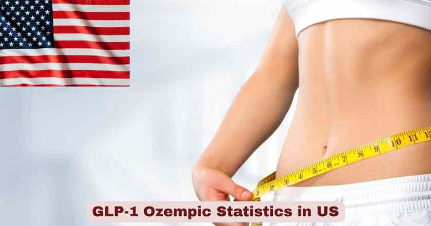 GLP-1 Ozempic Statistics 2026 | Users, Revenue & Key Facts