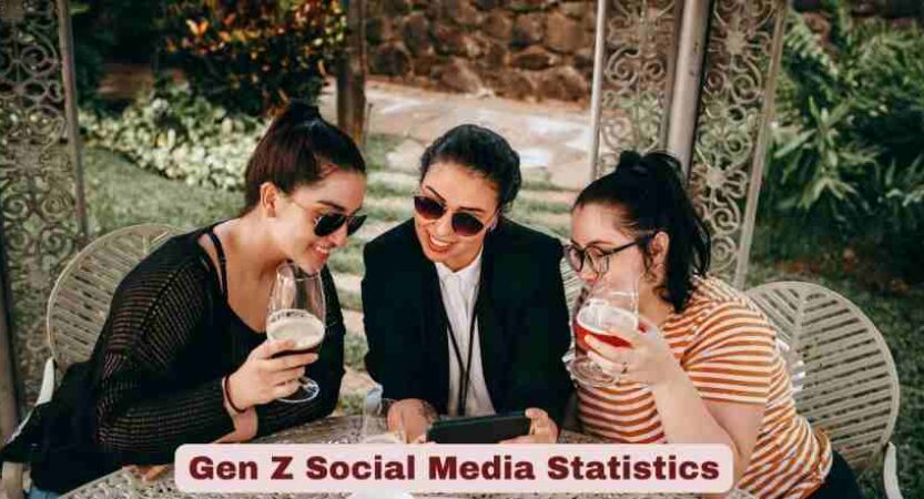 Gen Z Social Media Statistics 2026 | Platforms & Facts