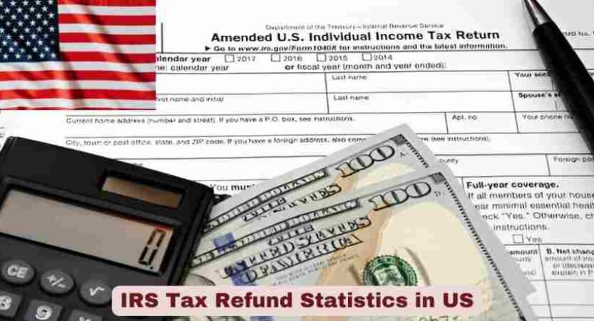 IRS Tax Refund Statistics 2026 | Average Amount, Timeline & Key Facts