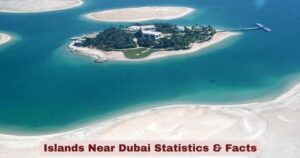 Islands Near Dubai Statistics 2026 | Key Facts