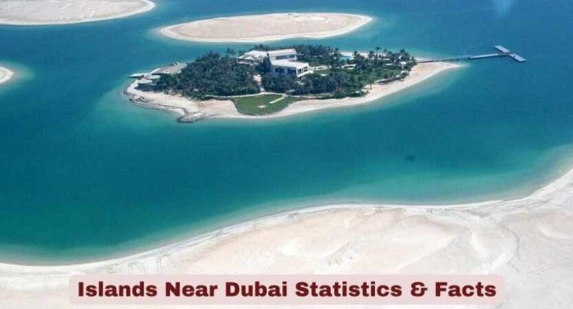 Islands Near Dubai Statistics 2026 | Key Facts