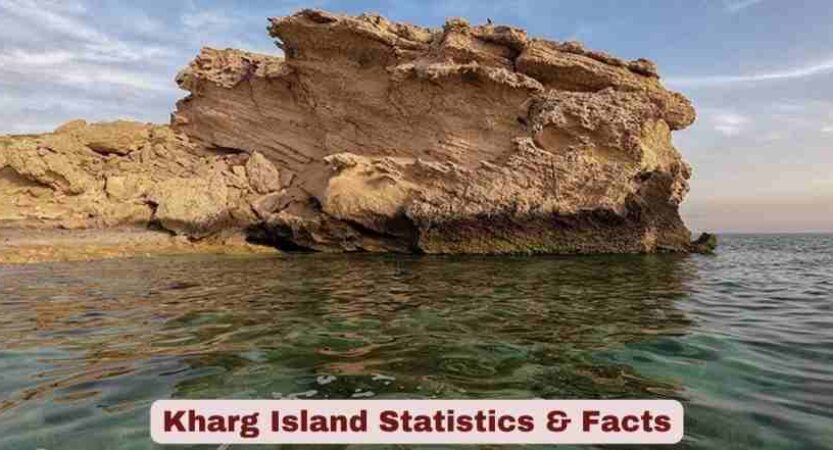 Kharg Island Statistics 2026 | Key Facts