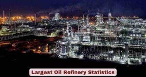 Largest Oil Refinery Statistics 2026 | Key Facts