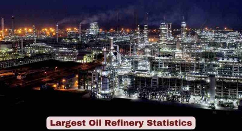 Largest Oil Refinery Statistics 2026 | Key Facts