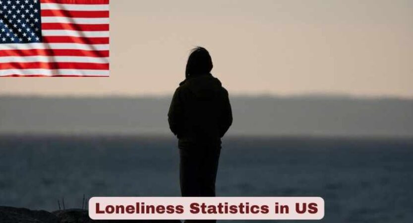 Loneliness Statistics in US 2026 | Prevalence, Impact & Key Facts