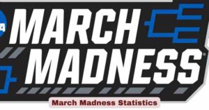 March Madness Statistics 2026 | Viewership, Facts