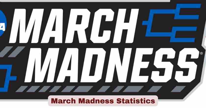 March Madness Statistics 2026 | Viewership, Facts