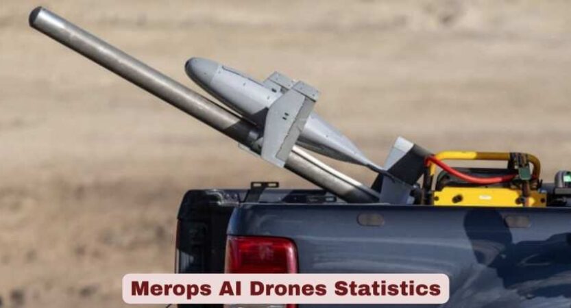 Merops AI Drones Statistics 2026 | Key Facts