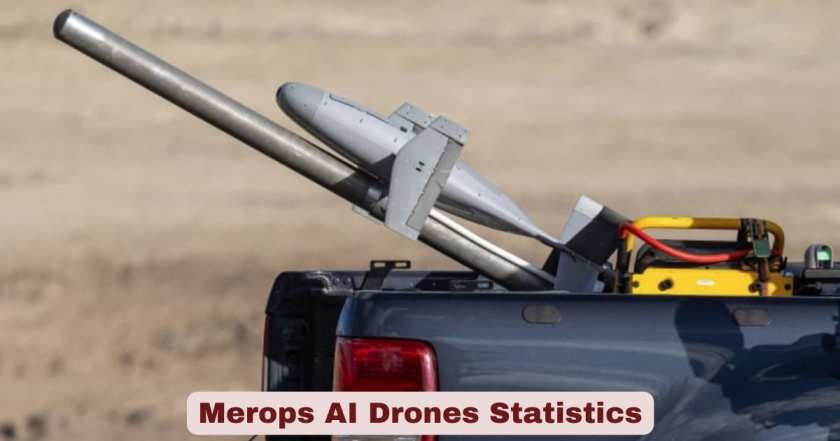 Merops AI Drones Statistics 2026 | Key Facts