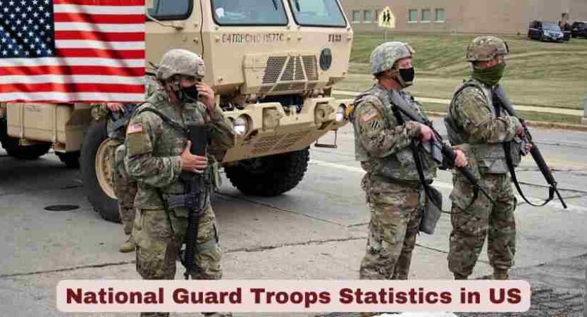 National Guard Troops Statistics in US 2026 | Key Facts