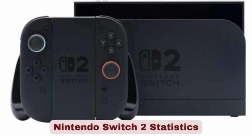 Nintendo Switch 2 Statistics 2026 | Sales, Games & Facts
