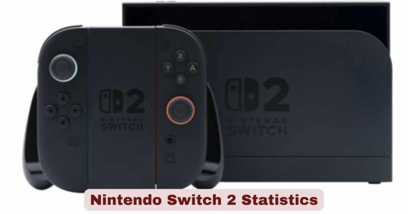 Nintendo Switch 2 Statistics 2026 | Sales, Games & Facts