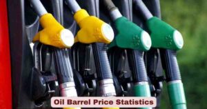 Oil Barrel Price Statistics 2026 | Key Facts