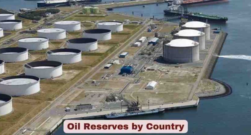 Oil Reserves by Country 2026 | Statistics & Facts