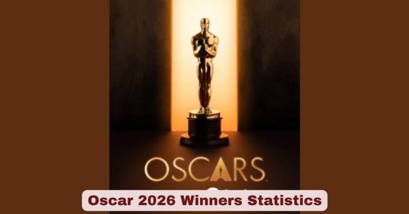 Oscar 2026 Winners Statistics 2026 | Key Facts