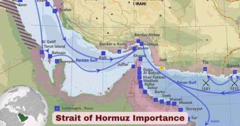 Strait of Hormuz Importance Statistics 2026 | Key Facts – The Global ...
