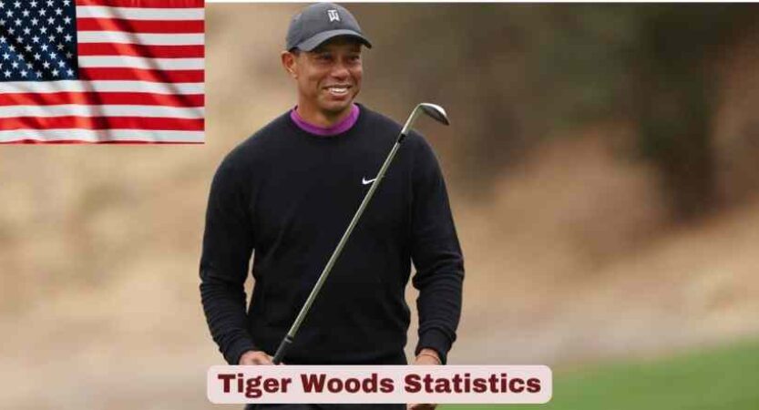 Tiger Woods Statistics 2026 | Accident & Career Facts