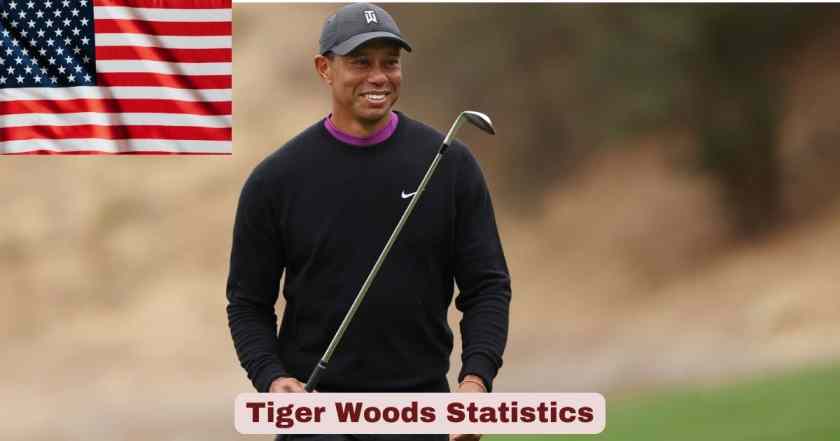 Tiger Woods Statistics 2026 | Accident & Career Facts