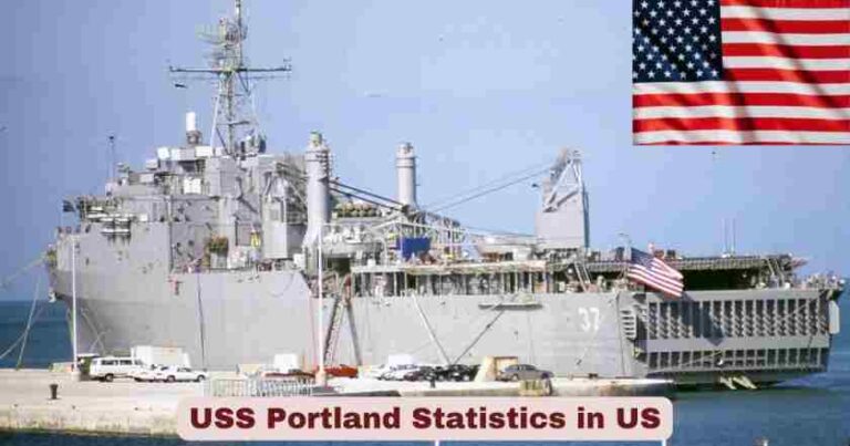 F-15 Fighter Jet Statistics in US | Cost of F-15 – The Global Statistics