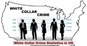 White Collar Crime Statistics in US 2026 | Cases, Losses & Key Facts