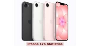iPhone 17e Statistics 2026 | Specs, Price & Key Facts
