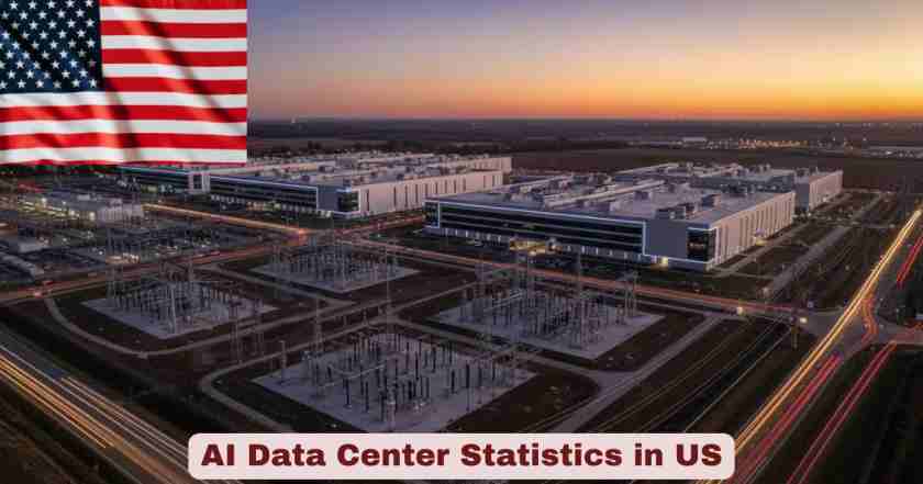 AI Data Center Statistics in US 2026 | Key Facts