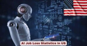 AI Job Loss Statistics in US 2026 | Key Facts