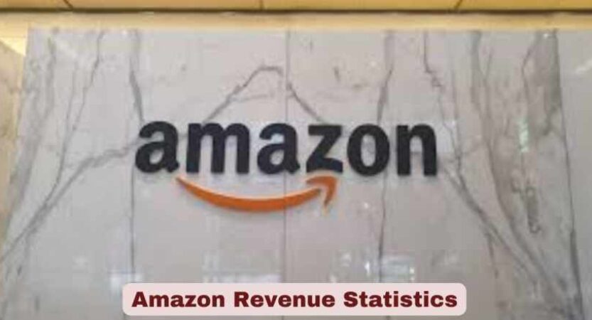 Amazon Revenue Statistics 2026 | Key Facts