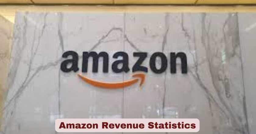 Amazon Revenue Statistics 2026 | Key Facts