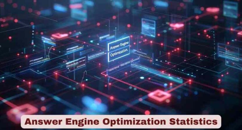 Answer Engine Optimization Statistics 2026 | AEO Facts