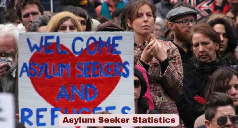 Asylum Seeker Statistics 2026 | Applications, Outcomes & Facts