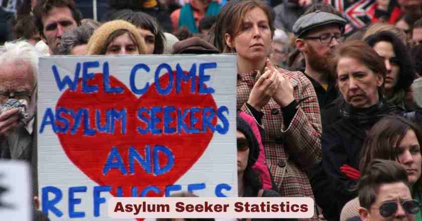Asylum Seeker Statistics 2026 | Applications, Outcomes & Facts