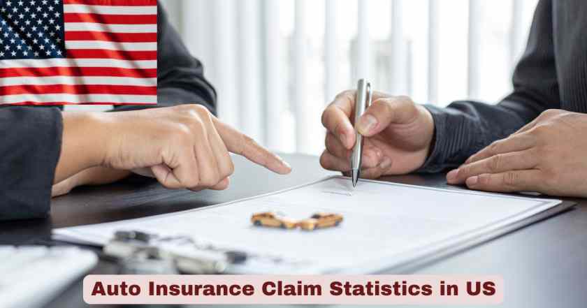 Auto Insurance Claim Statistics in US 2026 | Key Facts