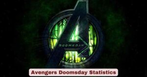 Avengers Doomsday Statistics 2026 | Key Facts