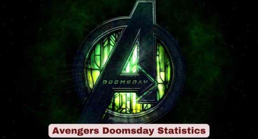 Avengers Doomsday Statistics 2026 | Key Facts