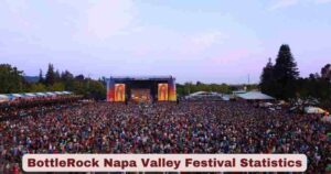 BottleRock Napa Valley Festival 2026 | Tickets, Lineup, Attendance & Facts