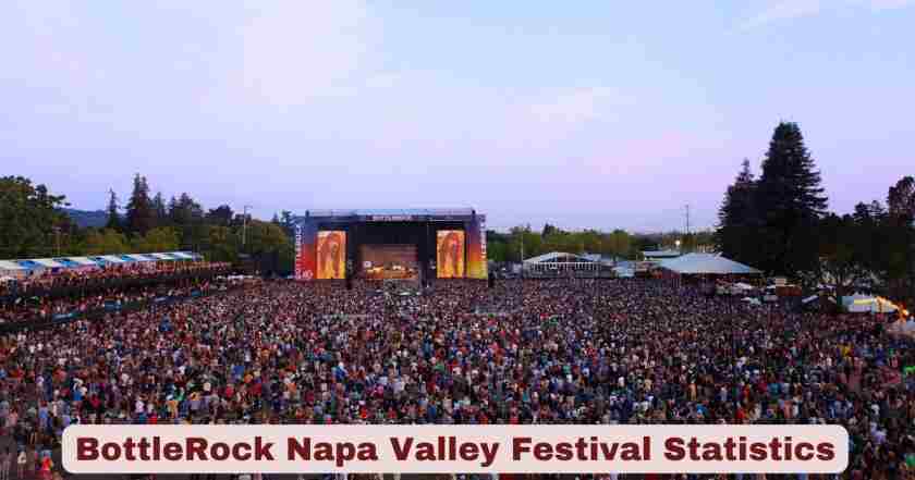 BottleRock Napa Valley Festival 2026 | Tickets, Lineup, Attendance & Facts