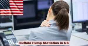 Buffalo Hump Statistics in US 2026 | Symptoms, Prevention & Treatment | Key Facts