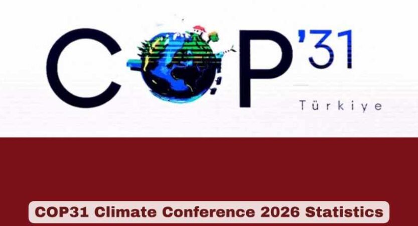 COP31 Climate Conference 2026 Statistics | Theme, Dates & Venue