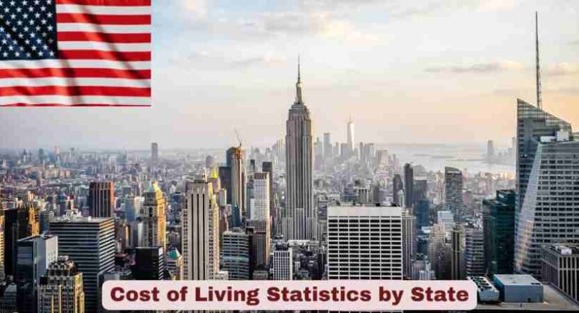 Cost of Living Statistics by State 2026 | Comparisons & Facts