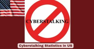 Cyberstalking Statistics in US 2026 | Cases, Victims & Key Facts