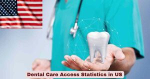 Dental Care Access Statistics in US 2026 | Costs, Gaps & Facts