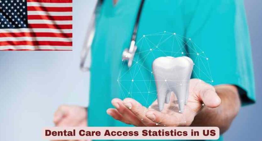 Dental Care Access Statistics in US 2026 | Costs, Gaps & Facts