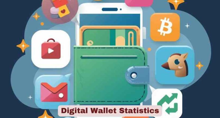 Digital Wallet Statistics 2026 | Users, Volume & Facts