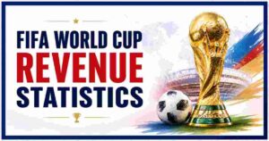 FIFA World Cup 2026 Revenue Statistics | Key Facts