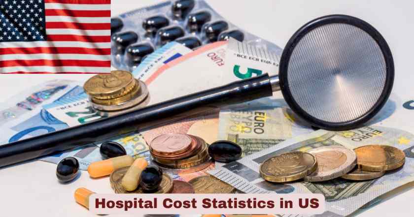 Hospital Cost Statistics in US 2026 | Per Person Cost & Facts