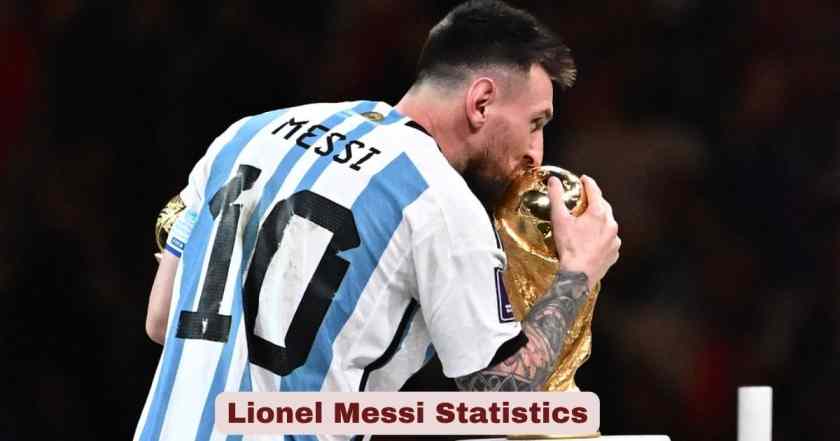 Lionel Messi Statistics 2026 | Goals, Career, World Cup & Facts