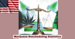 Marijuana Rescheduling Statistics 2026 | Impact, Market & Facts