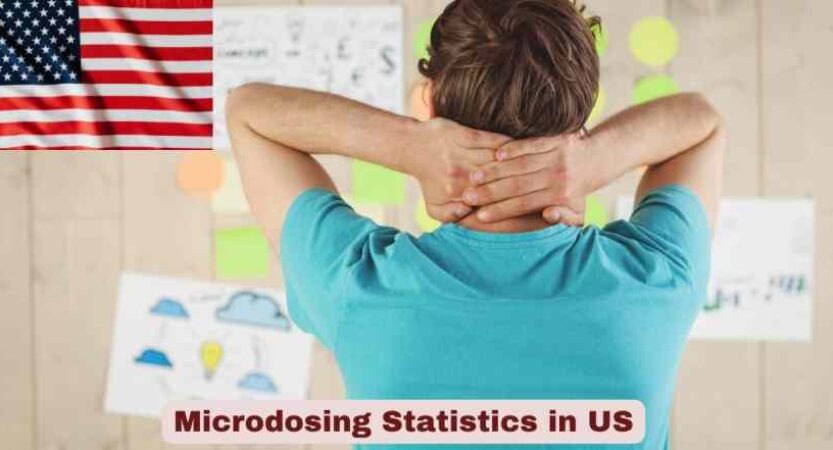 Microdosing Statistics in US 2026 | Trends, Users & Key Facts