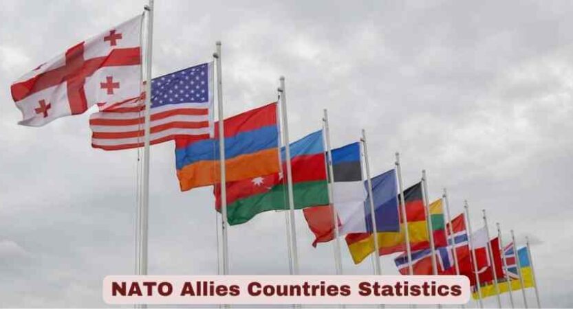 NATO Allies Countries Statistics 2026 | Key Facts